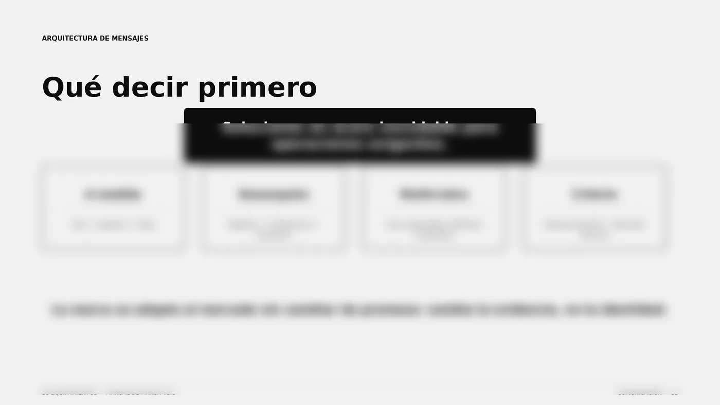 Arquitectura de mensajes de la marca