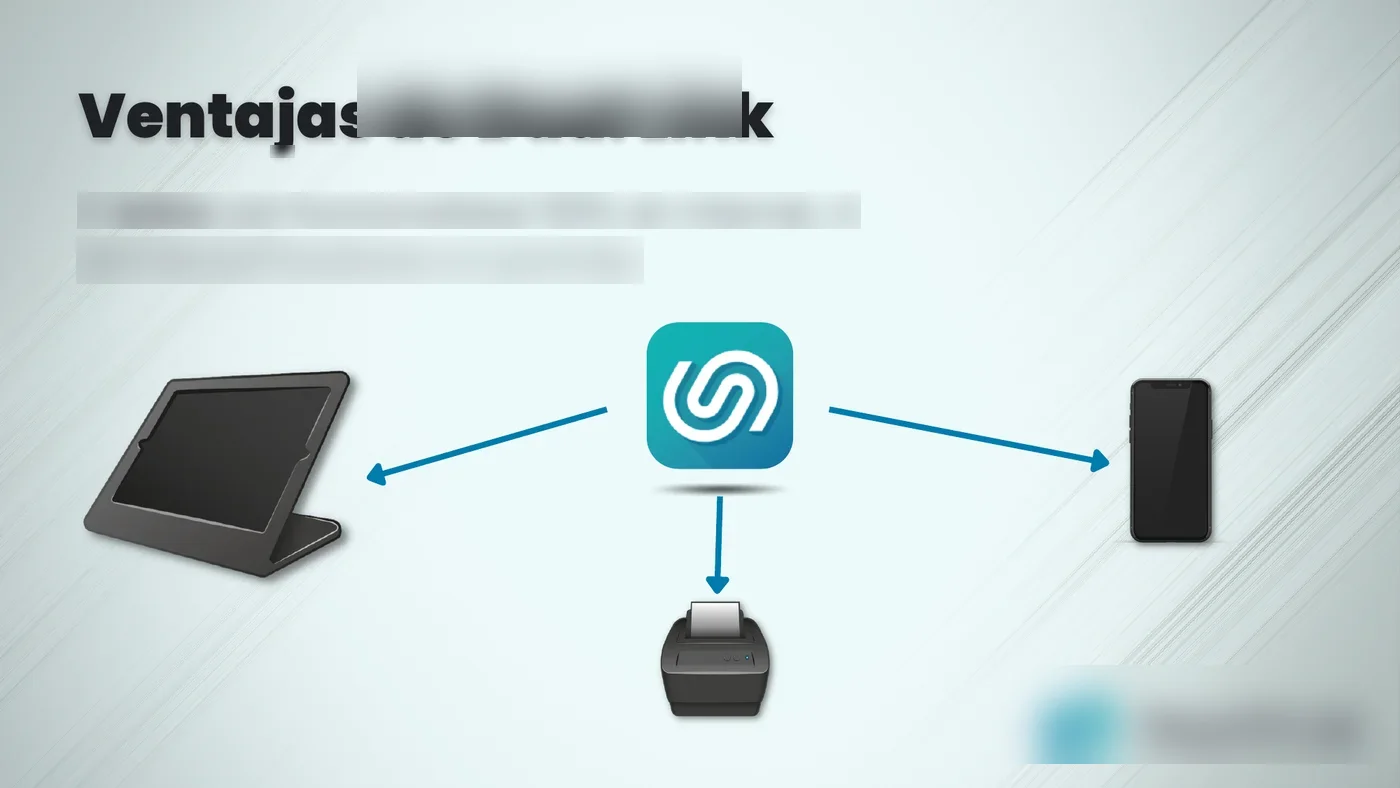 Diagrama de funcionamiento sin servidores